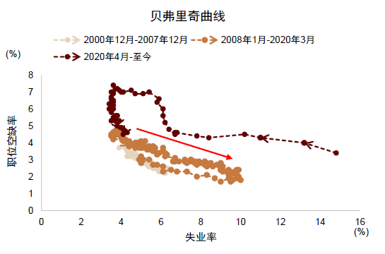 中金减配安全资产策略的深度解读