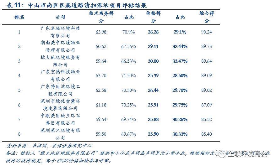 铝业有限公司行业动态全面解析