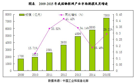 铝业有限公司市场竞争力深度剖析