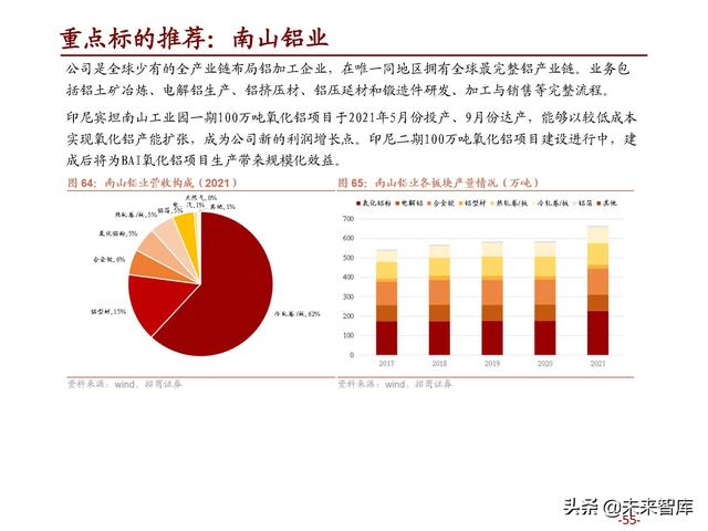 铝业对健康的影响深度解析