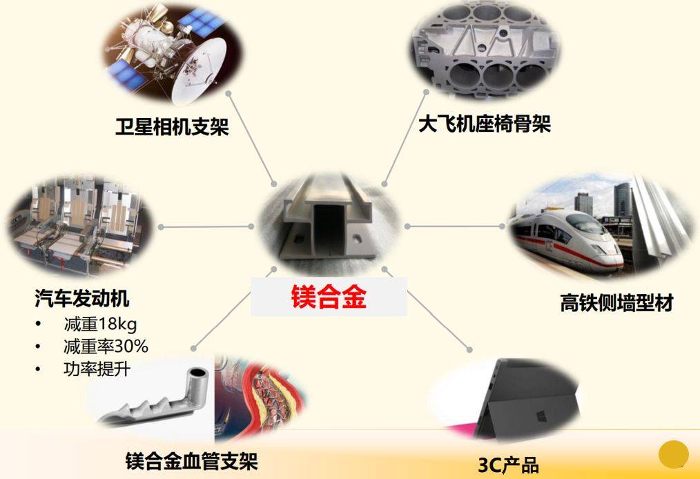 铝在健康科技中的多元应用探讨