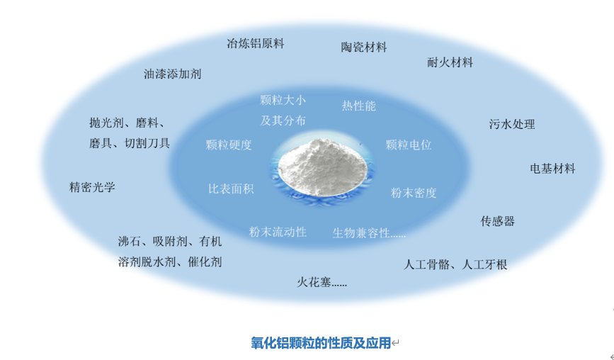 铝对环境健康的影响与解决方案探讨