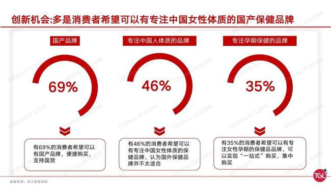 健康消费趋势下的铝产品市场机遇探讨