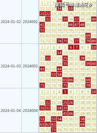 2024天天彩正版免费资料,经典解释落实_户外版23.66.72