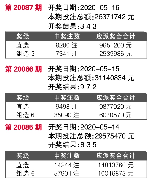 7777788888王中王开奖十记录网一,最新核心解答落实_社交版72.24.68