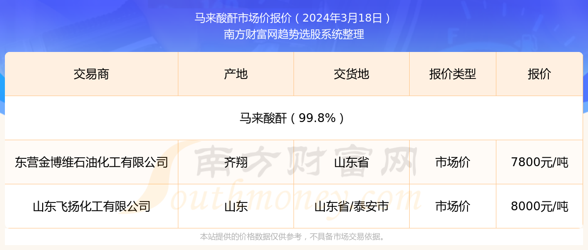 2024新奥精准资料免费大全078期,科技成语分析落实_界面版30.79.69