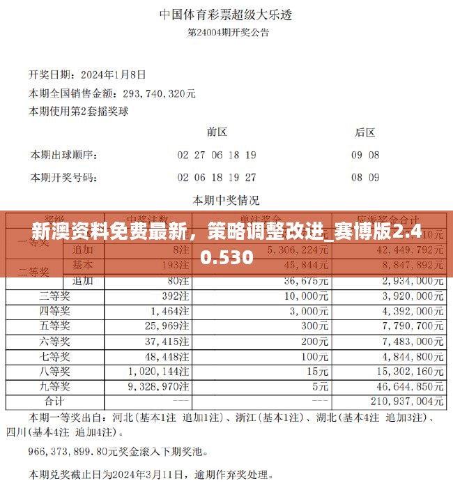 新澳精准资料免费提供,权威解答解释落实_尊享版92.28.26