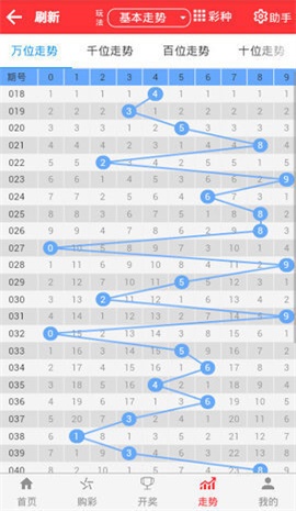 黄大仙三肖三码必中三,科技成语分析落实_界面版34.92.63