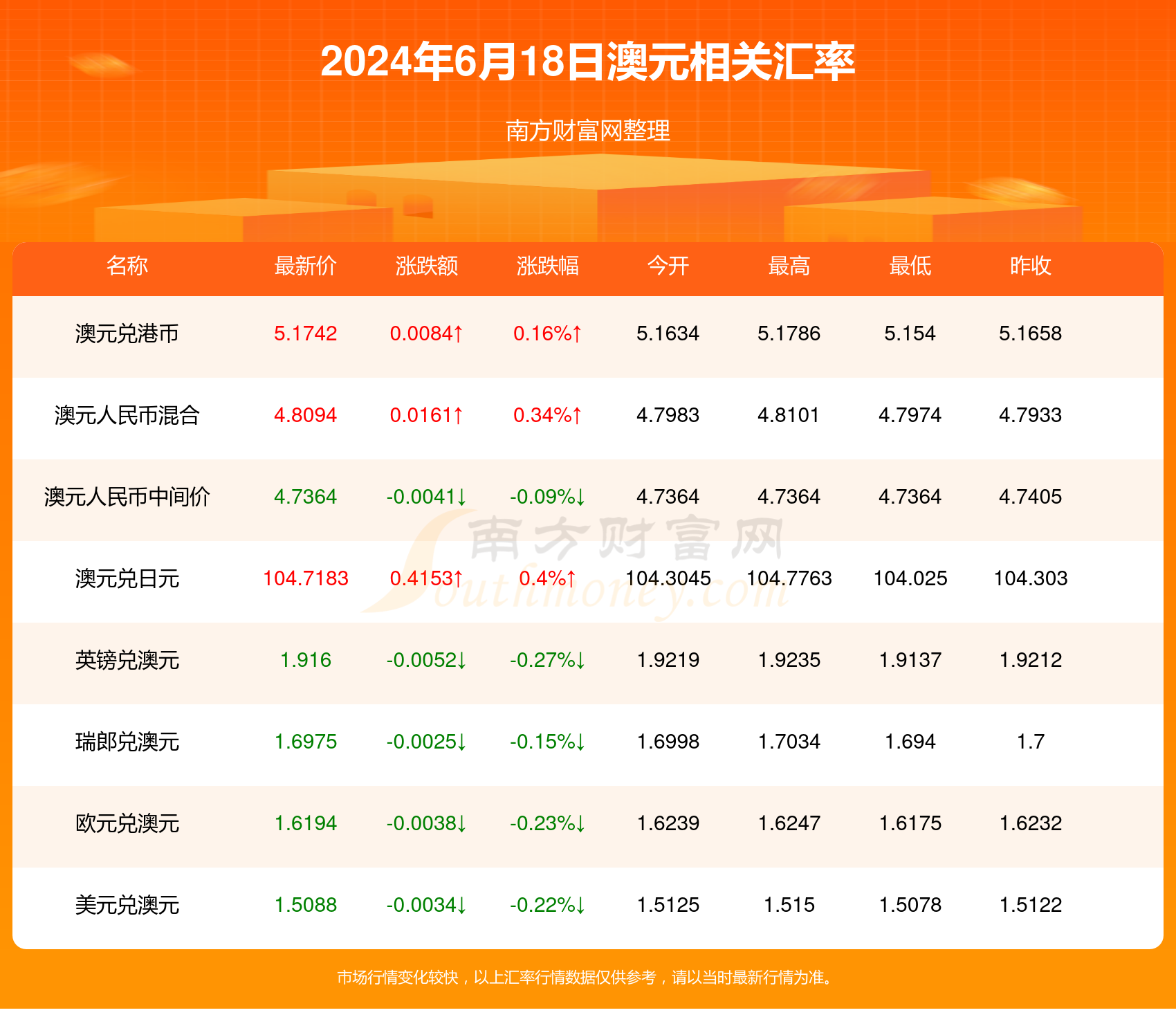 新2024年澳门天天开好彩,客观解答解释落实_策展版32.32.27