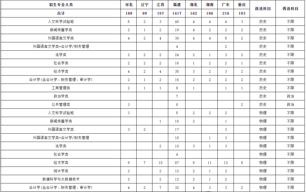 新奥门免费资料大全在线查看,效率资料解释落实_精英版79.39.72