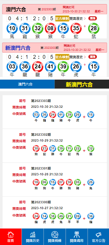 新澳利澳门开奖历史结果,最新核心解答落实_社交版2.263