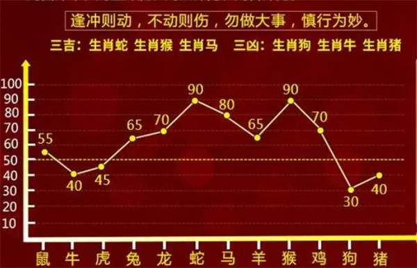 一肖一码100-准资料,定量解答解释落实_体验版26.29.83