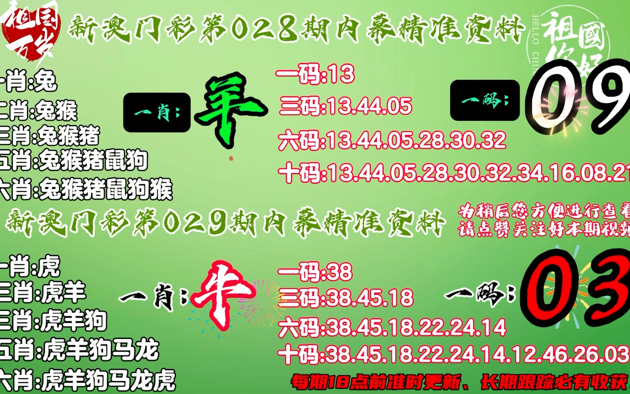 最准一肖一码100%澳门,决策资料解释落实_储蓄版62.96.42