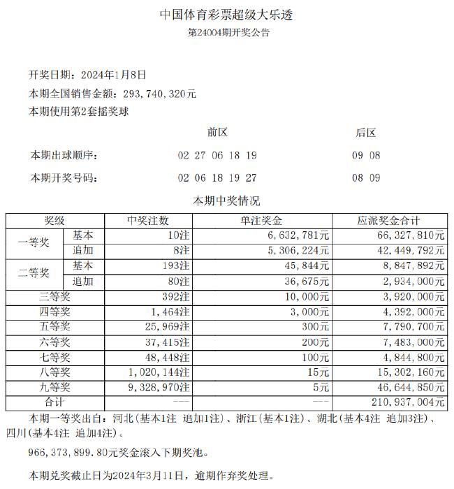 新澳天天彩正版免费资料观看,科学解答解释落实_视频版92.93.22