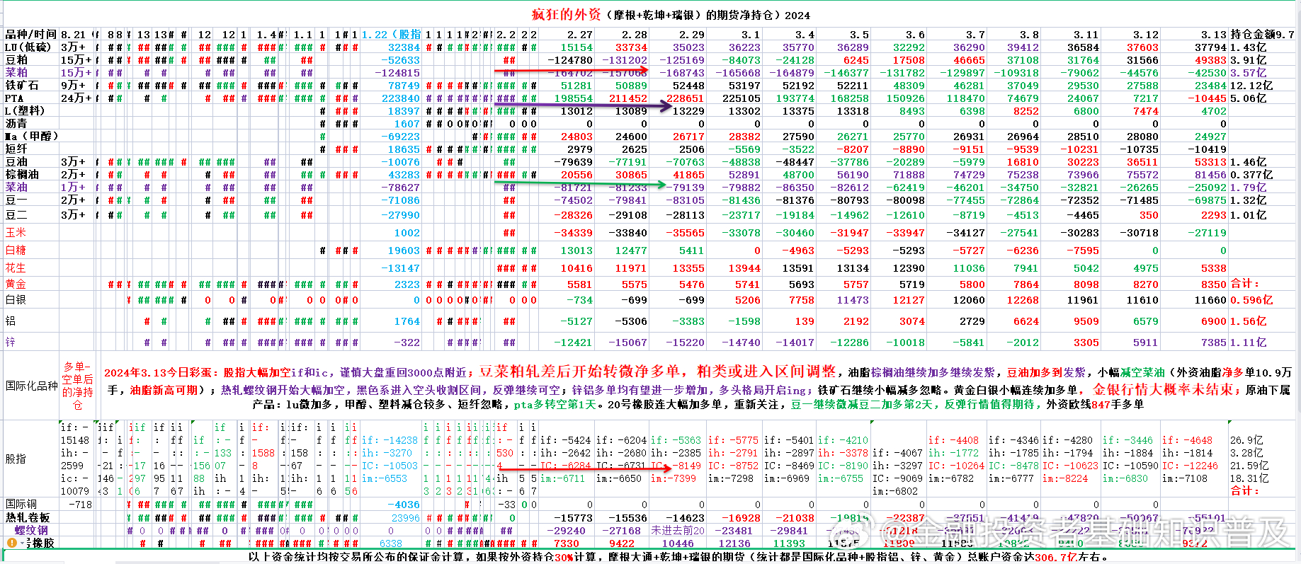 2024年澳门历史记录,经典解释落实_户外版3.686