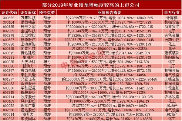 香港二四六开奖资料大全?微厂一,最佳精选解释落实_尊贵版88.22.97