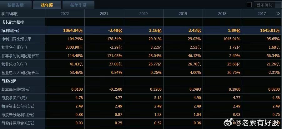 新澳精准资料免费提供208期,深度解答解释落实_网红版63.66.38