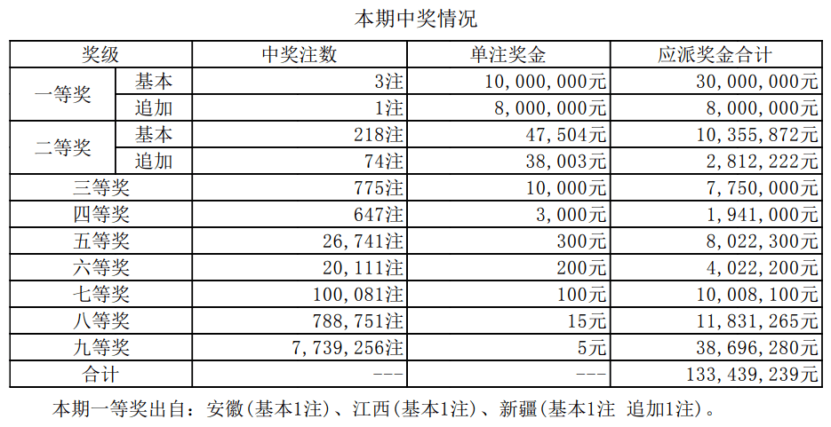 澳门六开奖最新开奖结果2024年,最新答案解释落实_免费版80.96.74