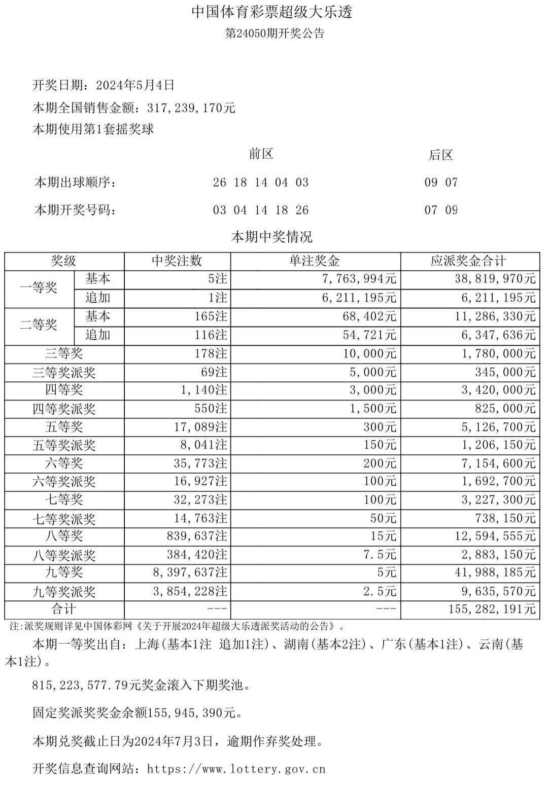 新澳门彩开奖结果2024开奖记录,理智解答解释落实_完整版92.72.38