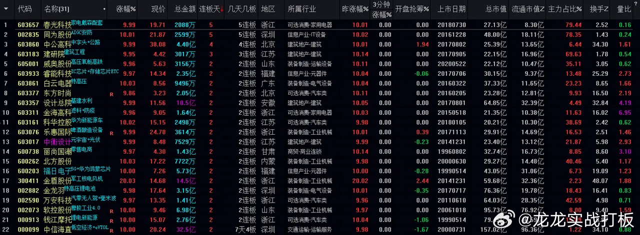 2024年新澳门今晚开什么,最佳精选解释落实_尊贵版77.29