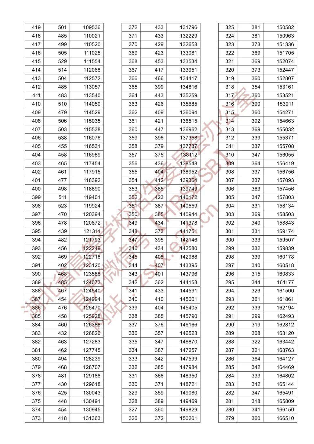 澳门开奖结果 开奖记录表生肖,决策资料解释落实_储蓄版72.94.66