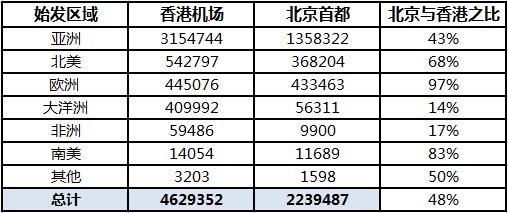 香港最快最准资料免费2017-2,数据资料解释落实_探索版64.36.96