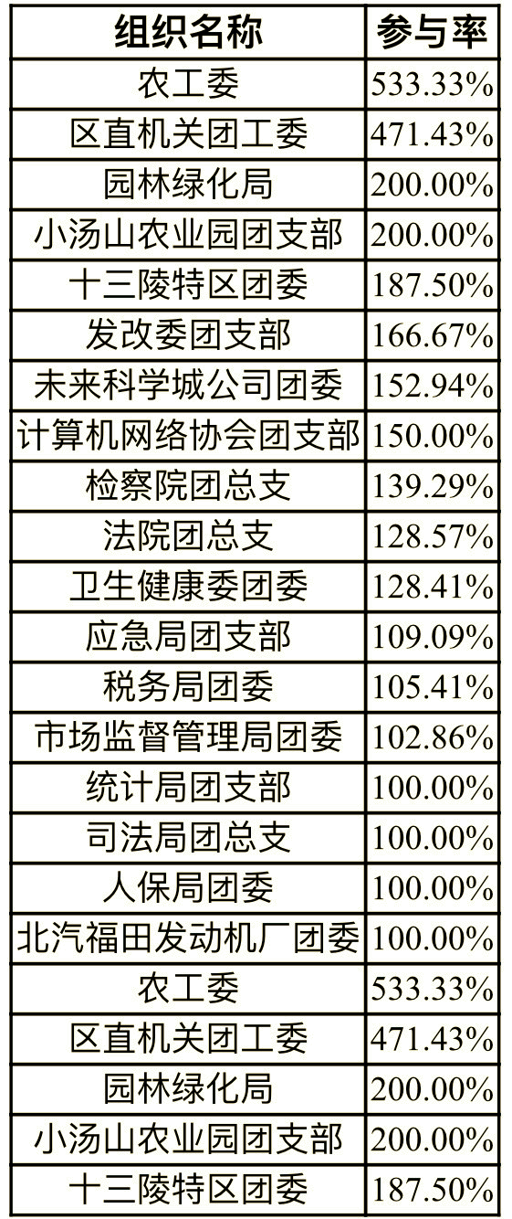 一码一肖100%精准,最新答案解释落实_免费版80.92.77