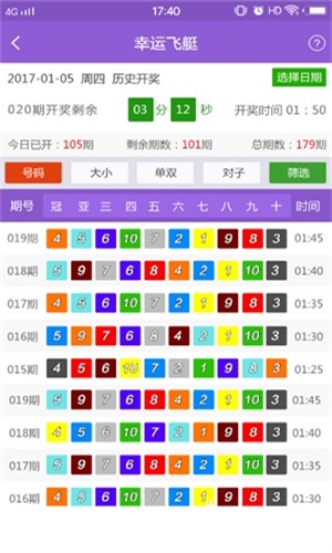 2024天天开彩资料大全免费,科技成语分析落实_界面版36.96.06