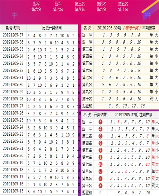 白茶欢 第2页