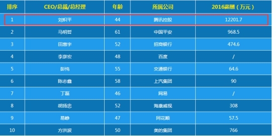 澳门一肖中100%期期准,最新核心解答落实_社交版42.72.63