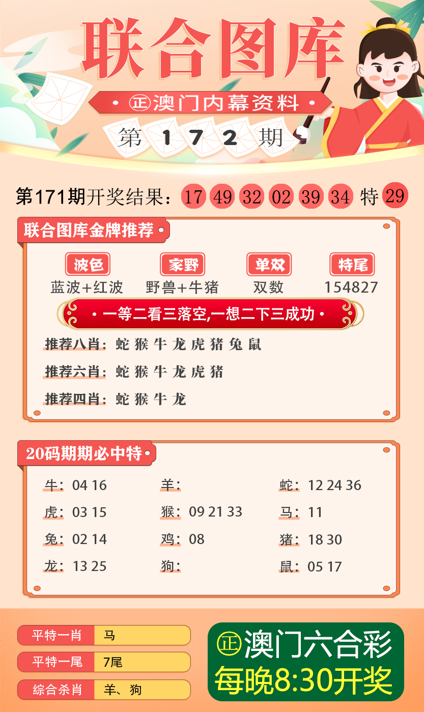 600图库大全免费资料图2024197期,数据资料解释落实_探索版64.36.96