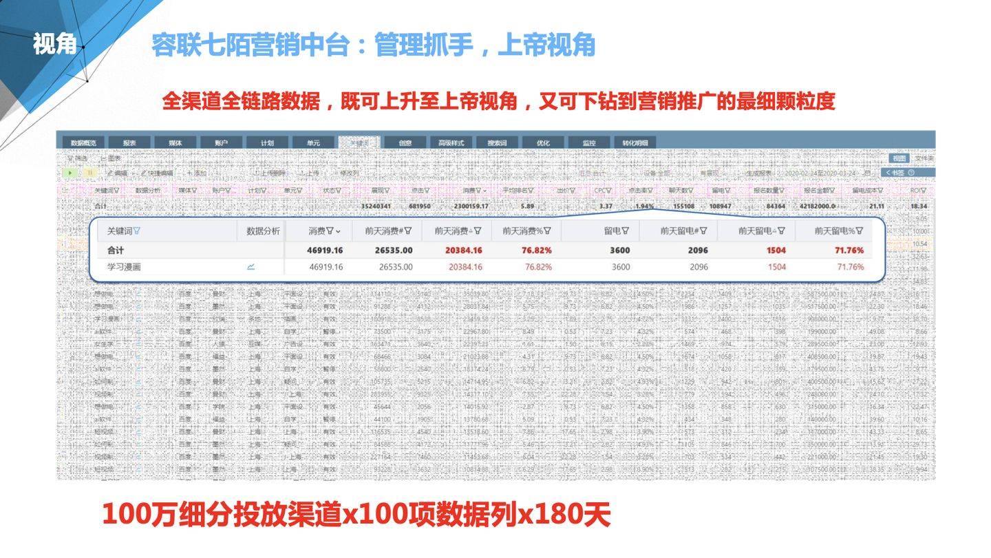 2024年管家婆100%中奖,最新答案解释落实_免费版80.97.63