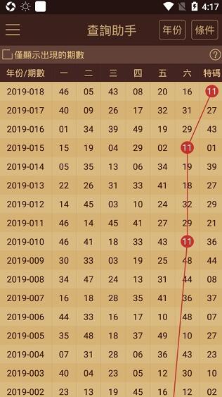 澳门王中王100的资料2023,研究解答解释落实_还原版28.43.43