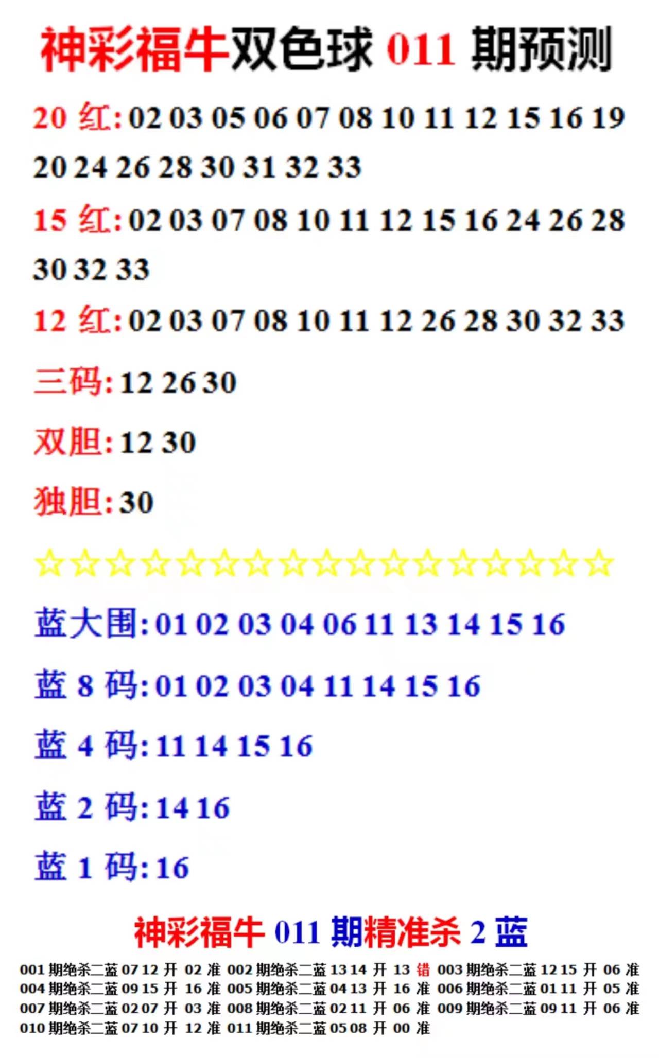 新澳天天开奖资料大全最新5,最佳精选解释落实_尊贵版77.29