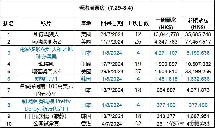 2024香港历史开奖记录,最佳精选解释落实_尊贵版78.29