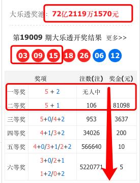 港彩二四六天天开奖结果,最佳精选解释落实_尊贵版48.27.69