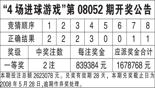 香港内部资料免费期期准,最新答案解释落实_免费版80.92.77