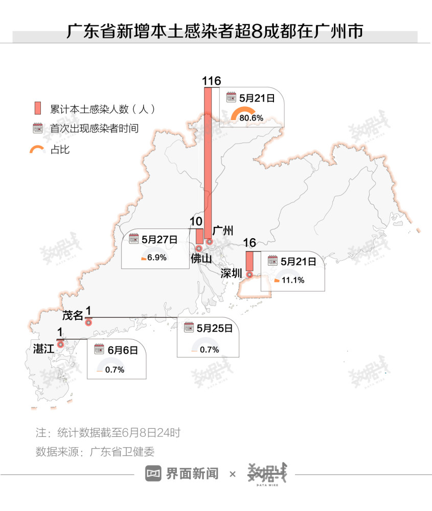 广东八二站82953ccm,数据资料解释落实_探索版76.362