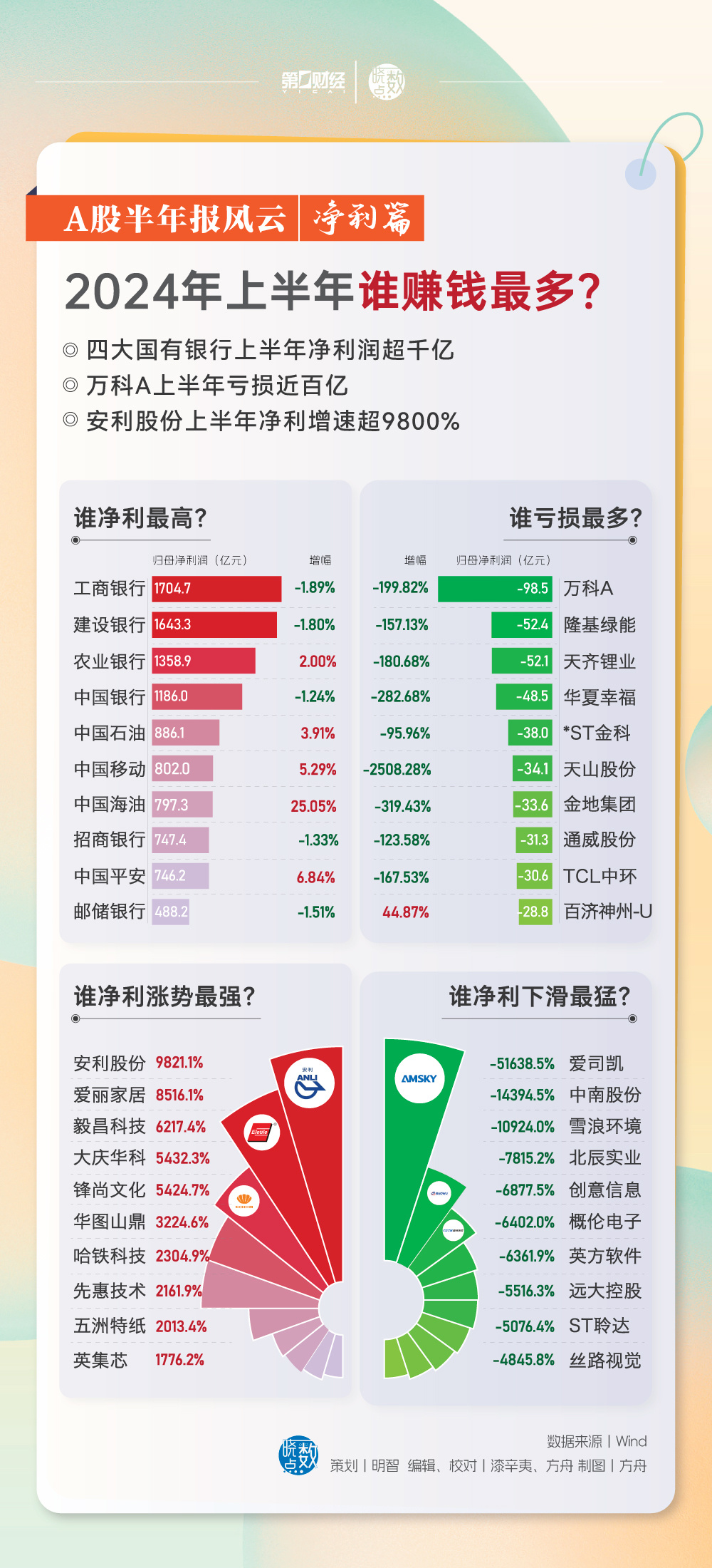 2024年天天开好彩资料,决策资料解释落实_储蓄版2.966