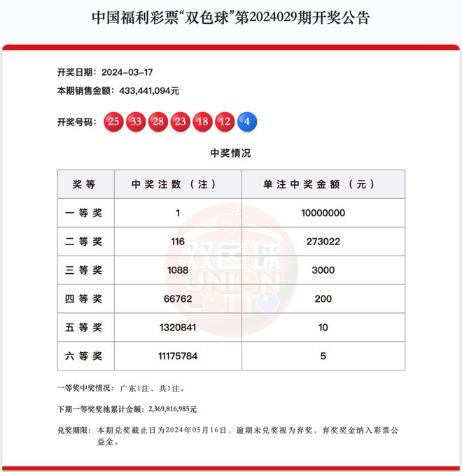 新澳天天开奖资料大全三中三,科技成语分析落实_HD33.87.63