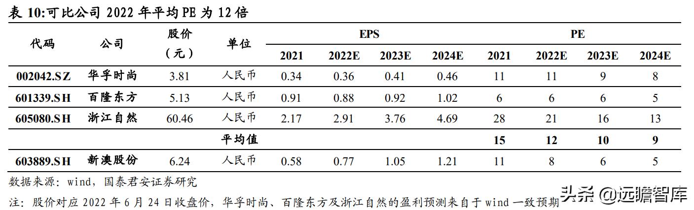 2024新澳免费资料大全penbao136,决策资料解释落实_储蓄版24.96.02