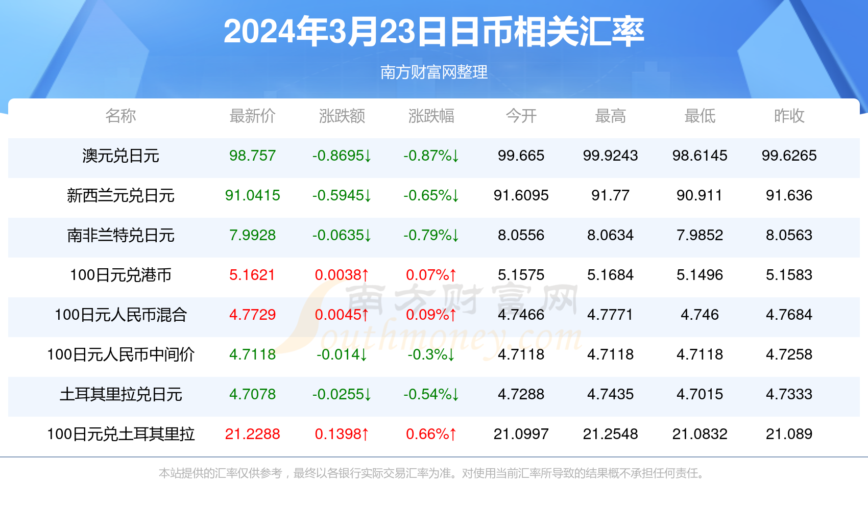 今日香港6合和彩开奖结果查询,理智解答解释落实_完整版92.72.38