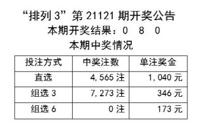 2024年新澳开奖结果,经典解释落实_户外版32.68.72