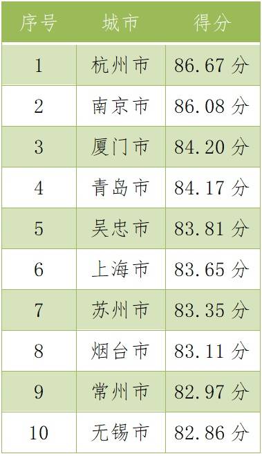 澳门三肖三码精准100%黄大仙,深入解答解释落实_黄金版96.96.36