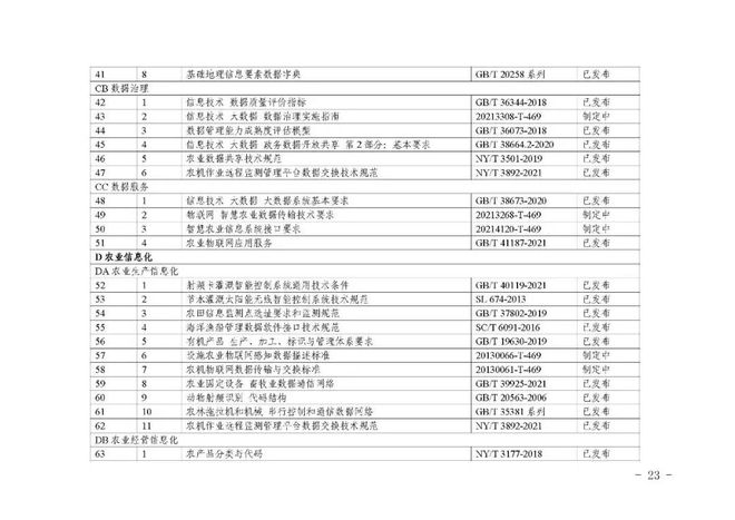 二四六香港资料期期中准,学说解答解释落实_严选版92.37.47