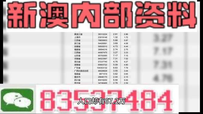 新澳天天开奖资料大全最新,数据资料解释落实_探索版63.36.97