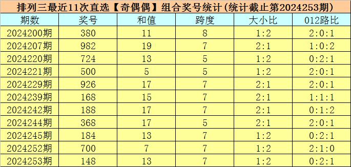 2024年11月17日 第2页