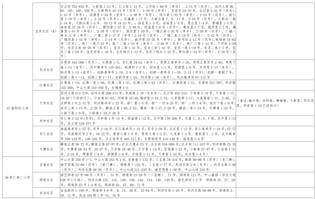 新澳门资料大全正版资料?奥利奥,科学解答解释落实_升级版96.63.68