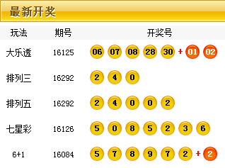 2024新澳今晚开奖号码139,信息路径优化解析_突破版92.41.84