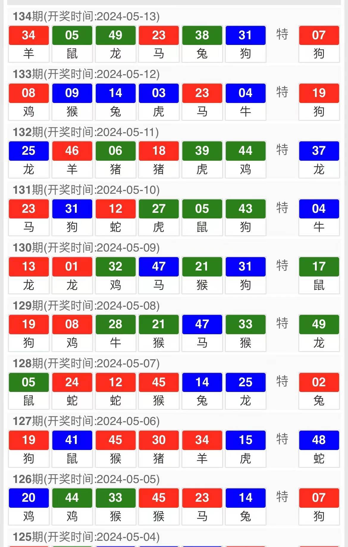 新澳天天开奖资料大全1052期,效率资料解释落实_精英版94.39.72